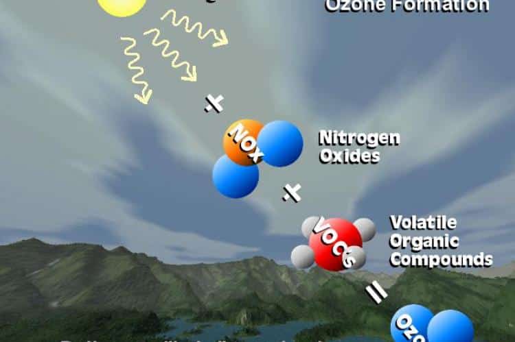 Air Quality Health Advisory Issued for New York State